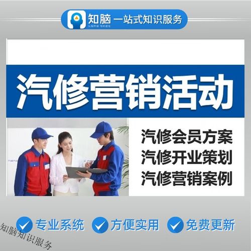 汽车维修厂用品美容店开业筹划装饰品牌促销活动营销推广策划方案例